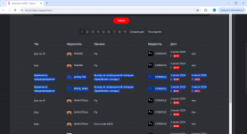 Наказания _ NDAZ › Форум - Google Chrome 02.07.2024 23_27_24.png